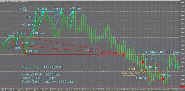 Click to Enlarge

Name: GBPNZD_0807_ORIGINAL.jpg
Size: 930 KB