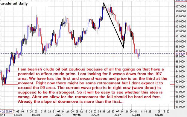 Click to Enlarge

Name: CrudeOil-daily-10082014.jpg
Size: 112 KB