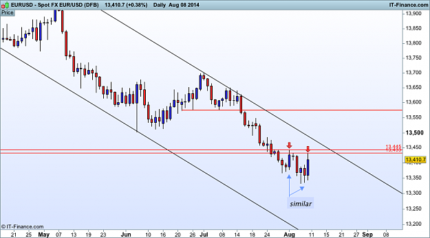 Click to Enlarge

Name: eur USD d1  (DFB).png
Size: 38 KB