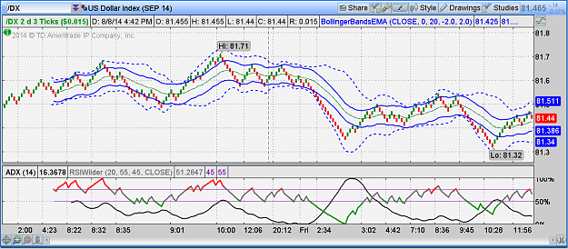 Click to Enlarge

Name: renko1.png
Size: 79 KB