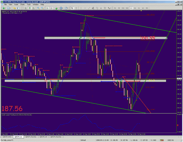 Click to Enlarge

Name: 1 hr chart.gif
Size: 57 KB
