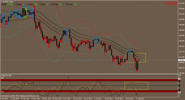 Click to Enlarge

Name: EURJPY.Daily.png
Size: 47 KB
