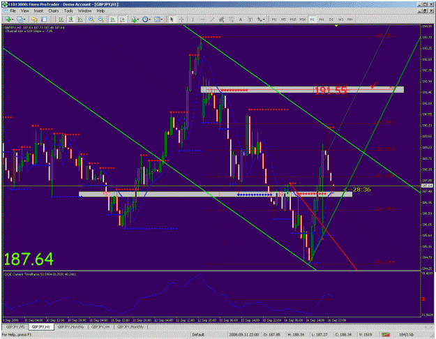 Click to Enlarge

Name: 1 hr chart.gif
Size: 60 KB