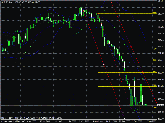 Click to Enlarge

Name: charts2.gif
Size: 24 KB
