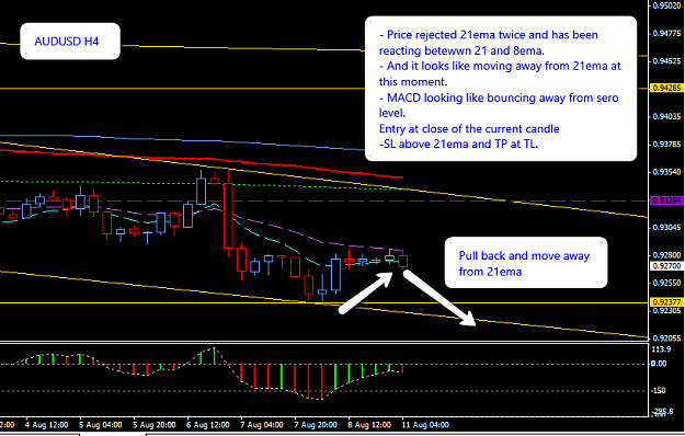 Click to Enlarge

Name: AUDUSD_H4_11_August_2014_001.png
Size: 35 KB