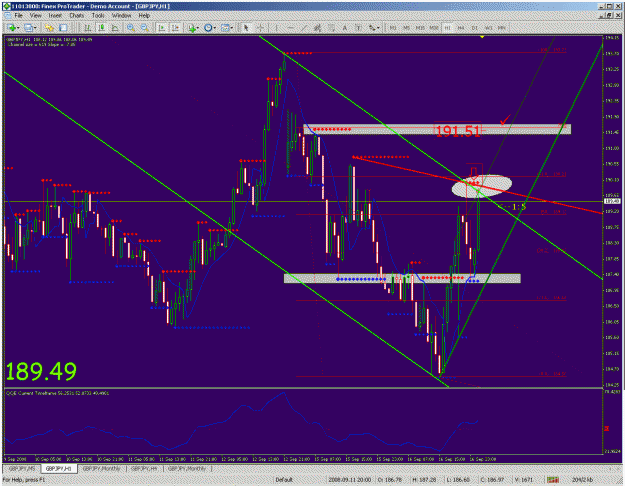 Click to Enlarge

Name: 1 hr chart.gif
Size: 60 KB