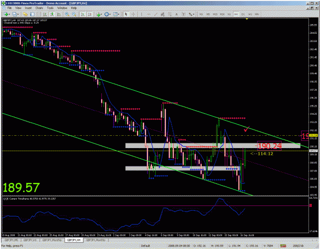 Click to Enlarge

Name: 4hr chart.gif
Size: 49 KB