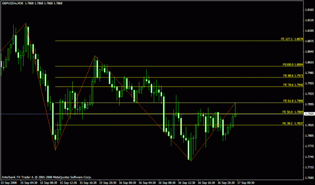 Click to Enlarge

Name: gbpusd.gif
Size: 19 KB