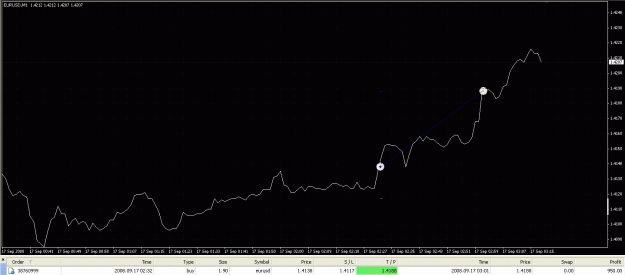 Click to Enlarge

Name: 01 sep 16.2008.eur.gif
Size: 27 KB