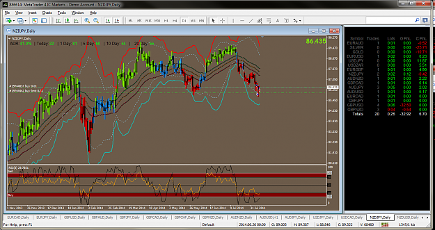 Click to Enlarge

Name: swing 11 08 2014 T1.png
Size: 123 KB