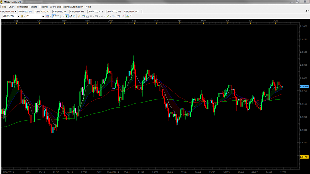 Click to Enlarge

Name: GBPNZD Daily long 110814.png
Size: 127 KB