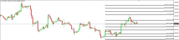 Click to Enlarge

Name: Gold 11 August 2014 Buy Limit 1 Hit.png
Size: 28 KB