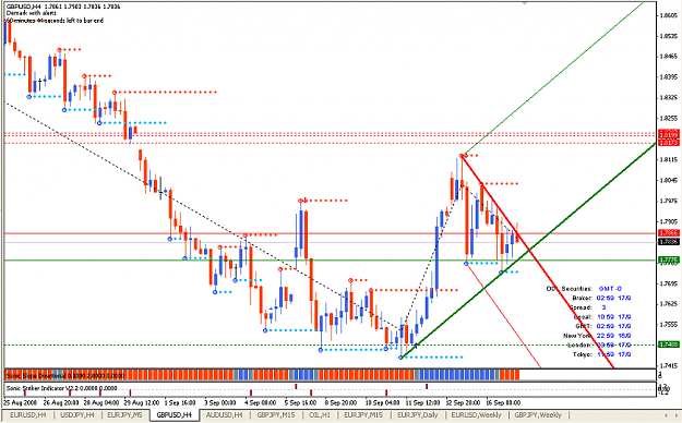 Click to Enlarge

Name: gbpusd.PNG
Size: 95 KB