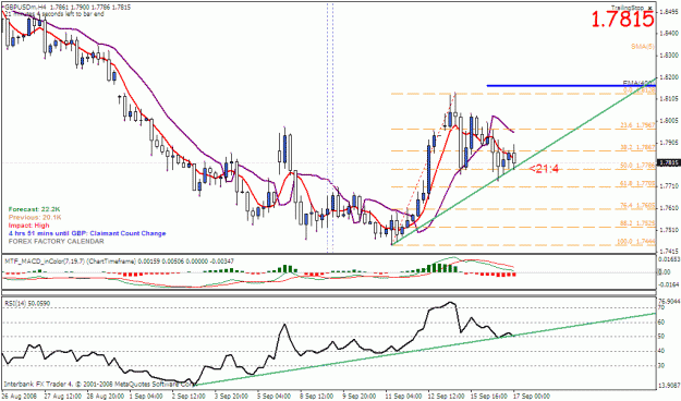 Click to Enlarge

Name: gbpusd.gif
Size: 29 KB