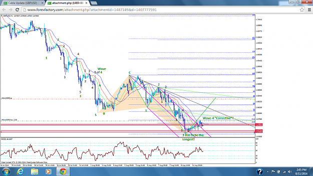 Click to Enlarge

Name: 8_11_2014 CHARTED Possible ELLIOT Wave GBP_USD.png
Size: 388 KB