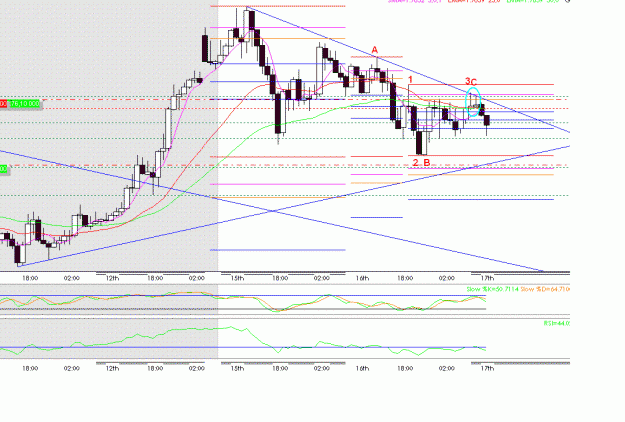 Click to Enlarge

Name: GBP USD.GIF
Size: 25 KB