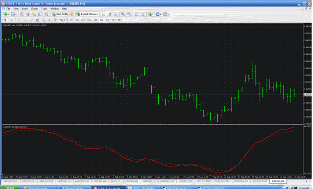 Click to Enlarge

Name: eurusd_4hr_qqea.gif
Size: 54 KB