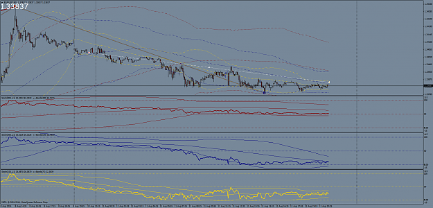Click to Enlarge

Name: eurusdm5 closed.png
Size: 69 KB