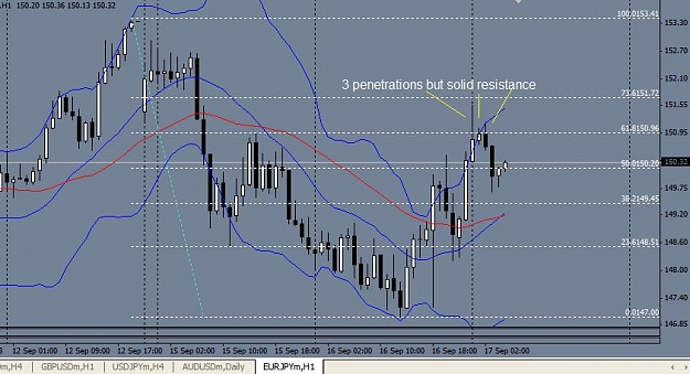 Click to Enlarge

Name: Why indicators are useless.JPG
Size: 64 KB