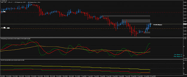 Click to Enlarge

Name: CADJPYH411-08(2).png
Size: 44 KB