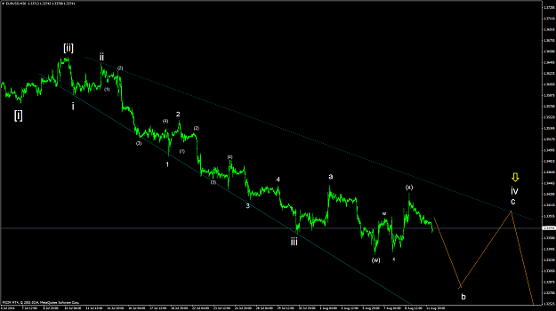 Click to Enlarge

Name: EURUSDM30 05.png
Size: 50 KB
