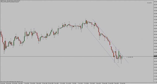 Click to Enlarge

Name: gbpjpy_dayly_descchannel_170908.jpg
Size: 77 KB