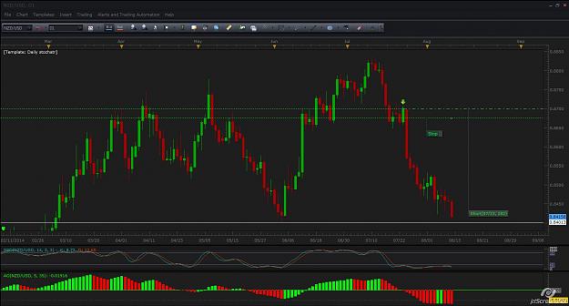Click to Enlarge

Name: nzd short.jpg
Size: 161 KB
