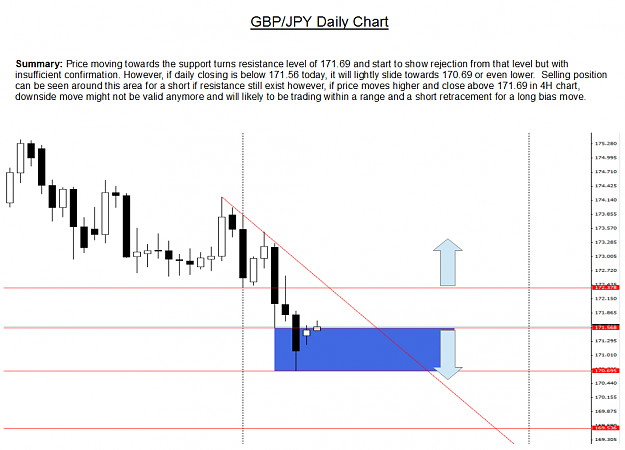 Click to Enlarge

Name: GBPJPY 120814.PNG
Size: 57 KB