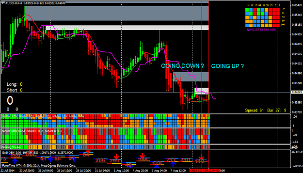 Click to Enlarge

Name: AUDCHFH4.png
Size: 62 KB