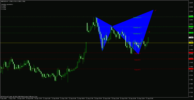 Click to Enlarge

Name: gbp.gif
Size: 19 KB
