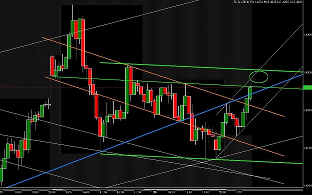 Click to Enlarge

Name: eu_chart.JPG
Size: 159 KB