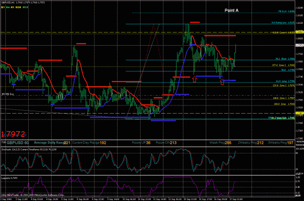Click to Enlarge

Name: gbp 1hr  t14.gif
Size: 41 KB