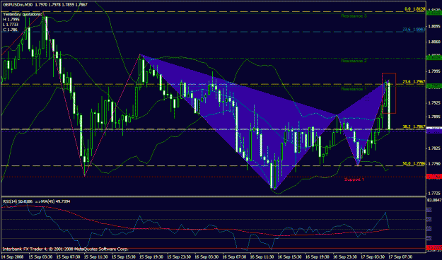 Click to Enlarge

Name: gbpusd.gif
Size: 32 KB