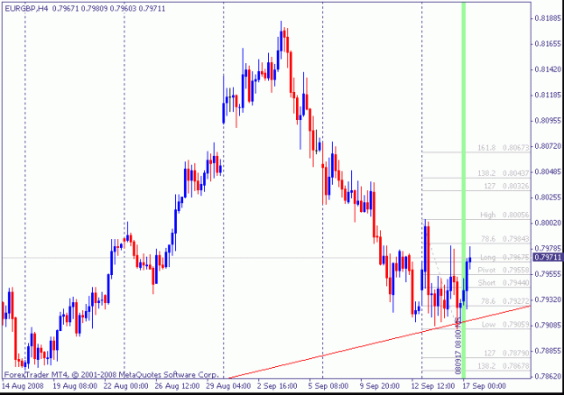 Click to Enlarge

Name: 080917_1000eurgbp.gif
Size: 15 KB