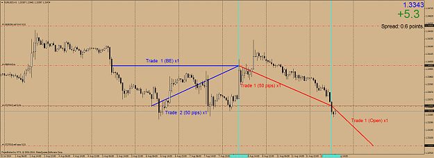 Click to Enlarge

Name: EURUSD!H1.png
Size: 62 KB