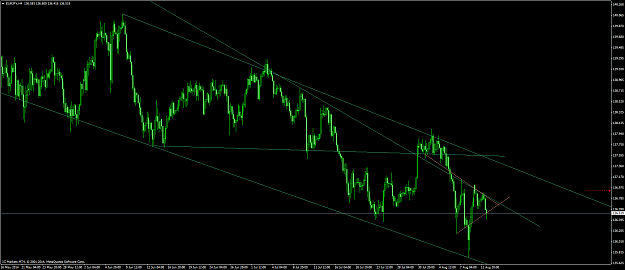 Click to Enlarge

Name: eurjpy #7.png
Size: 73 KB
