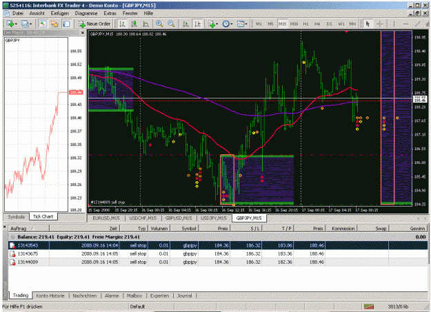 Click to Enlarge

Name: 9-16 ny breakout.gif
Size: 51 KB