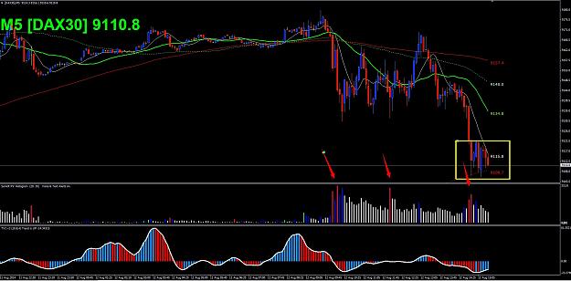 Click to Enlarge

Name: DAX M5.jpg
Size: 260 KB