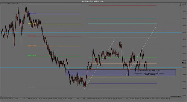 Click to Enlarge

Name: aug 12 gbpaud possible gartley.jpg
Size: 147 KB