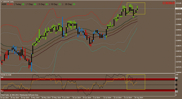 Click to Enlarge

Name: USDCHF.Daily.png
Size: 47 KB