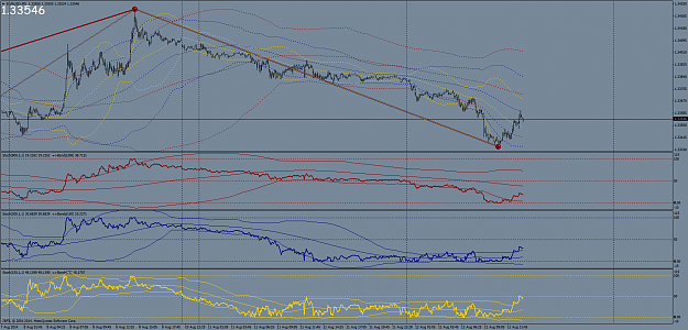 Click to Enlarge

Name: eurusdm52.png
Size: 83 KB