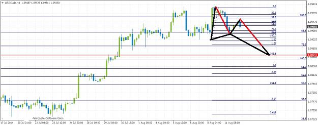 Click to Enlarge

Name: USDCADH4812.jpg
Size: 169 KB