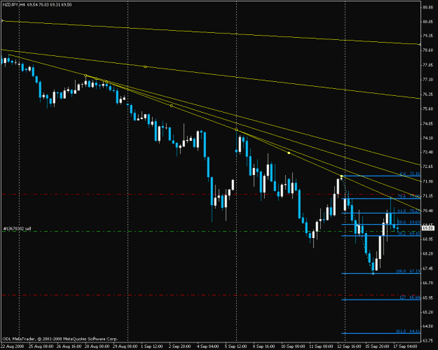 Click to Enlarge

Name: nzdjpy.gif
Size: 18 KB