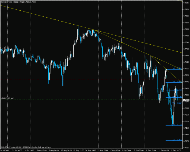 Click to Enlarge

Name: nzdchf.gif
Size: 23 KB
