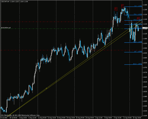 Click to Enlarge

Name: usdchf.gif
Size: 23 KB
