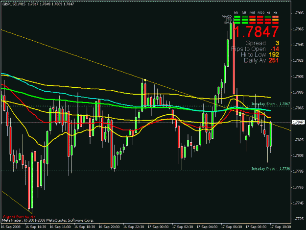 Click to Enlarge

Name: gbp.gif
Size: 19 KB