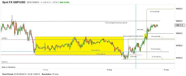 Click to Enlarge

Name: chart.jpg kook.jpg 2.jpg
Size: 339 KB