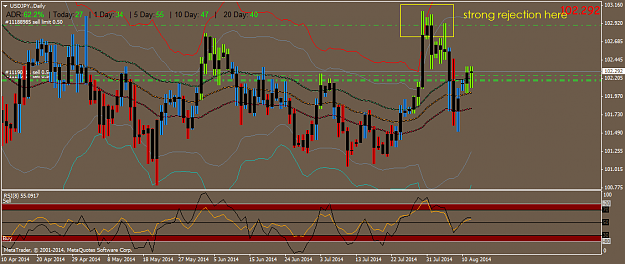 Click to Enlarge

Name: USDJPY.Daily.png
Size: 50 KB
