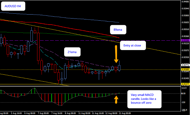 Click to Enlarge

Name: AUDUSD_H4_13_Aug_2014.png
Size: 30 KB