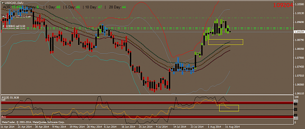 Click to Enlarge

Name: USDCAD.Daily.png
Size: 42 KB